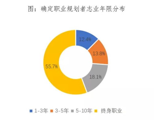 低佣金与高压力下的挣扎——房产经纪人生存现状报告解析